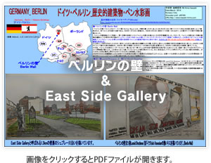 ベルリンの壁&East Side Gallery