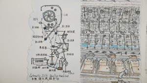 自動繰糸機の水彩画